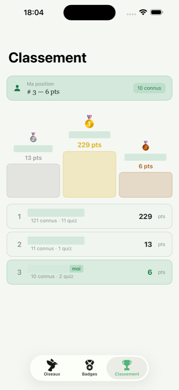 Classement communautaire